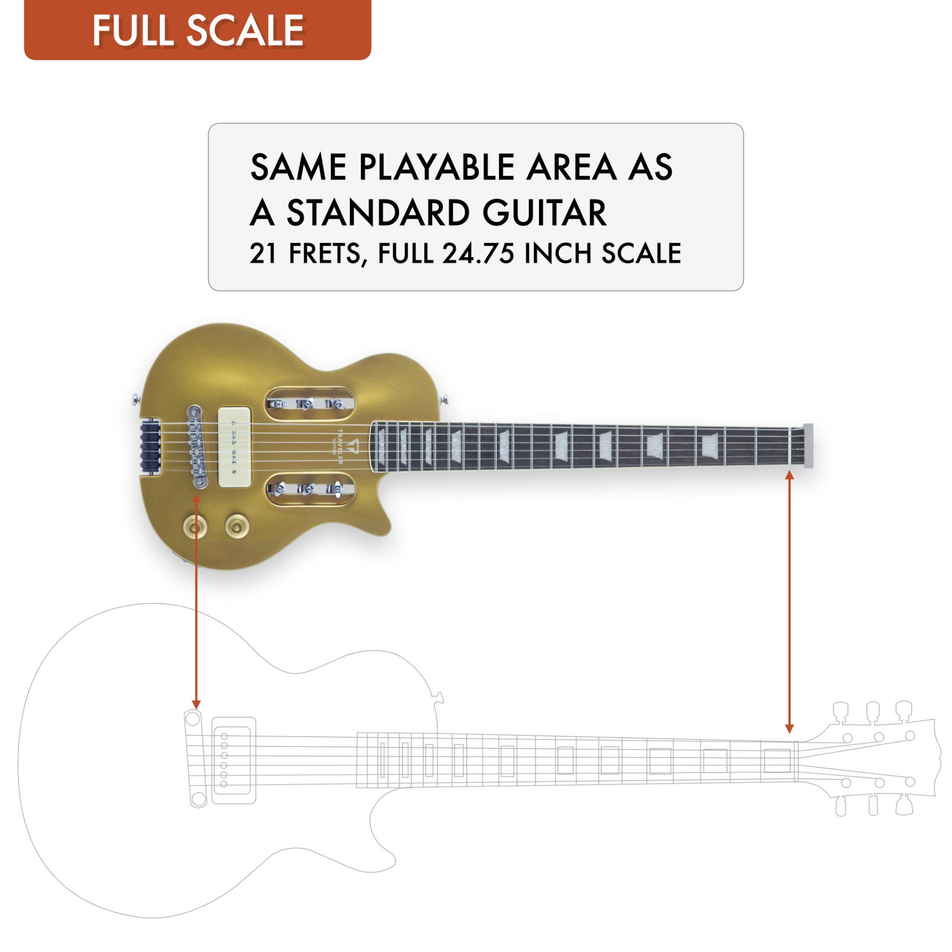EG-1 Deluxe P90 - Gold